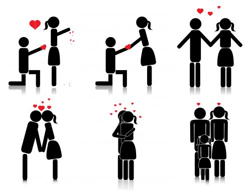 How to Say I Love You with a Prenuptial Agreement